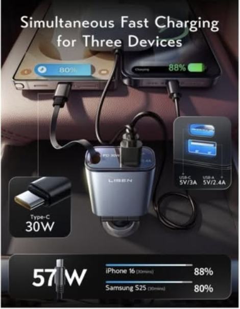 Charger extra 33% off!